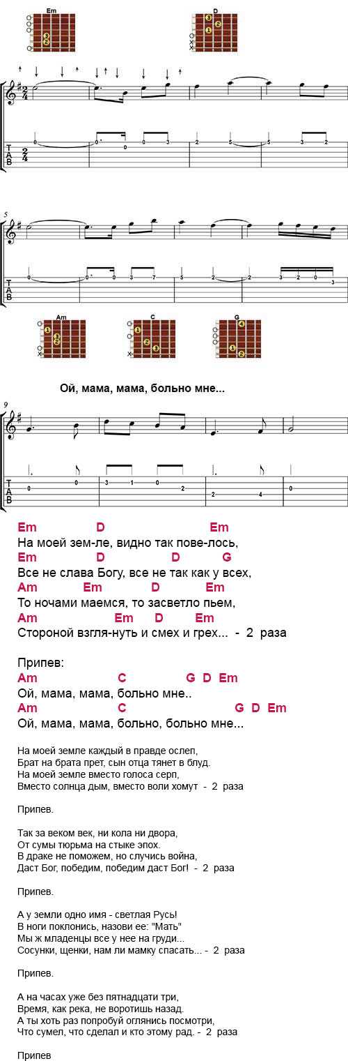 Как строить аккорды с баррэ