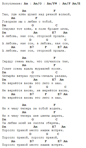 Там где клен шумит над речной волной аккорды и описание исполнения этой прекрасной песни на гитаре Разбор приемов игры перебором и боем, аппликатуры аккордов в родной тональности, советы и обучающая информация