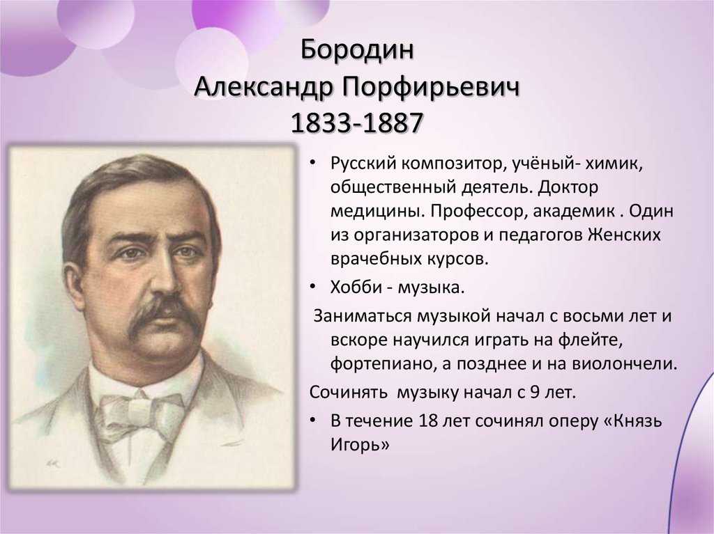 Александр Порфирьевич Бородин хобби