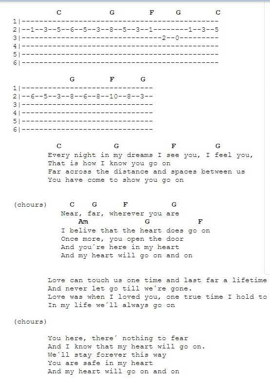 Перевод песни my heart will go on. Табы для гитары my Heart will go. Титаник на гитаре аккорды. My Heart will go on аккорды. My Heart will go on табы для гитары.