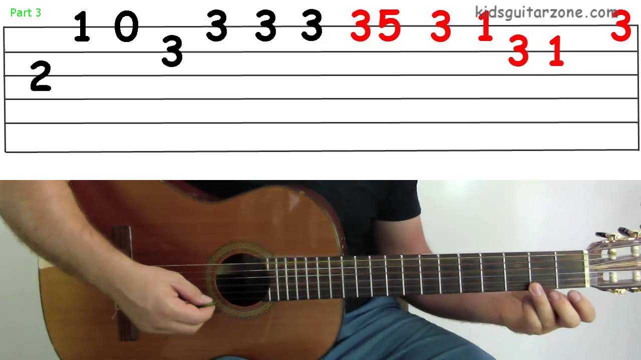 Легкие песни на 6 струне. Игра на гитаре цифрами. Легкая игра на гитаре по цифрам. Игра на гитаре струны. Легко сыграть на гитаре по цифрам.