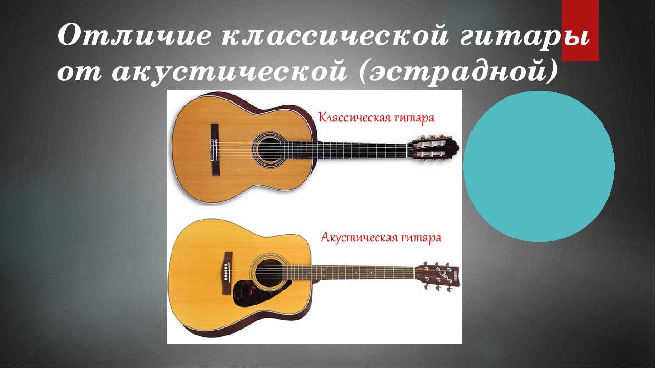 Чем отличаются классическая гитара. Акустическая гитара от классической. Различие акустической и классической гитары. Акустическая и классическая гитара разница. Классика и акустика гитара разница.
