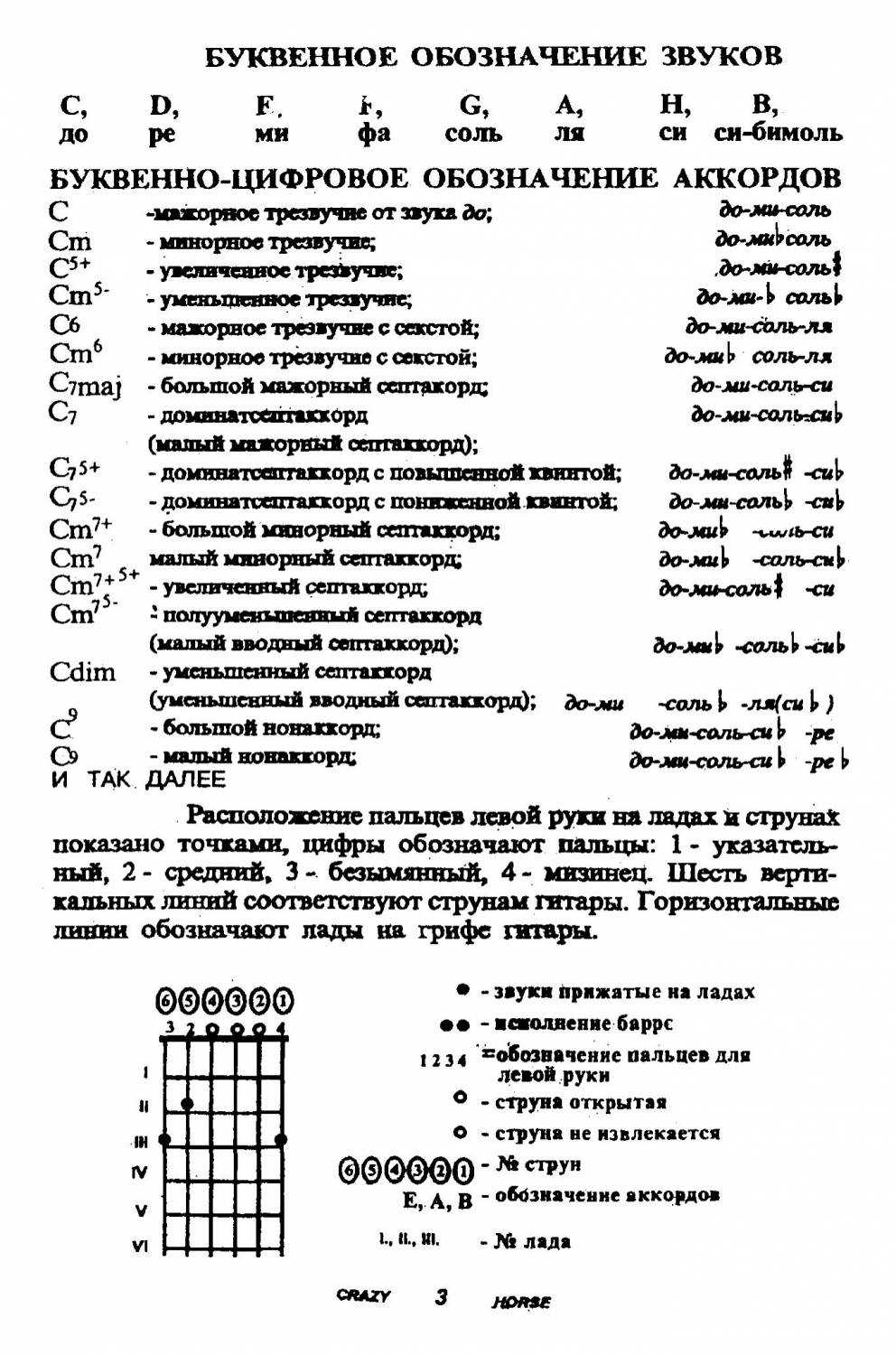 Аккорды схемы для начинающих