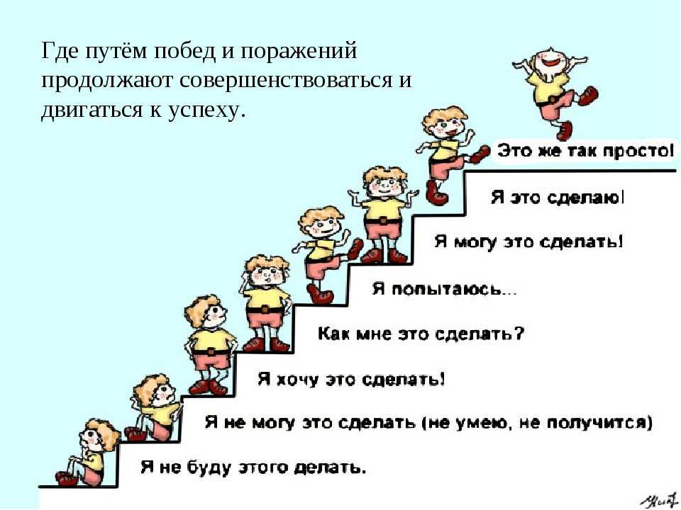 Как изменилось ваше отношение к проекту какие пожелания к разработчикам занятий у вас возникли