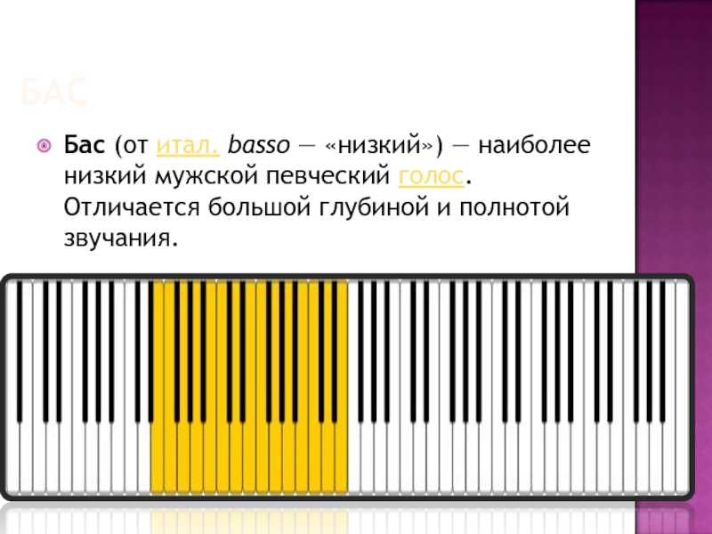 Тесситура. Тенор диапазон голоса. Диапазоны певческих голосов. Диапазон мужских голосов. Тенор Тип голоса.