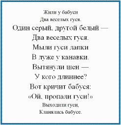 Блюз на бас-гитаре: самые простые аккорды для начинающих