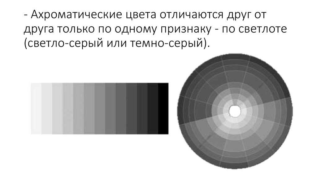 Глубина монохромных изображений равна