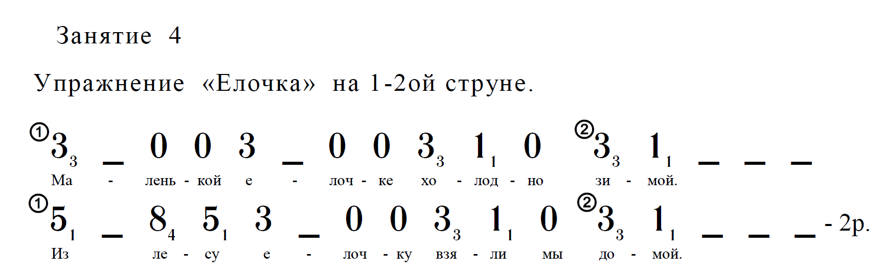 Простые пьесы для гитары для начинающих - школа музыки