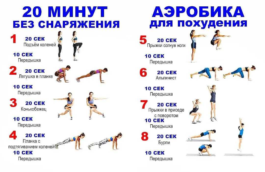 Как поставить голос и красотой речи свести всех с ума: практическое руководство